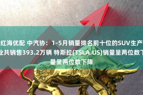 红海优配 中汽协：1-5月销量排名前十位的SUV生产企业共销售393.2万辆 特斯拉(TSLA.US)销量呈两位数下降